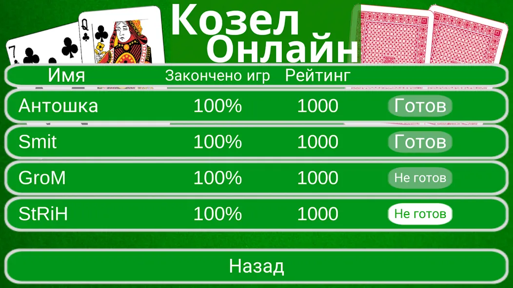 Козел Онлайн  [МОД Много монет] Screenshot 2