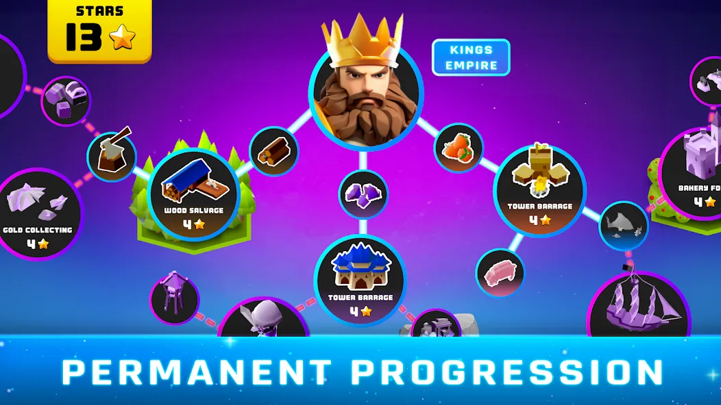 Hexapolis: Civilization wars (Хексаполис)  [МОД Меню] Screenshot 5